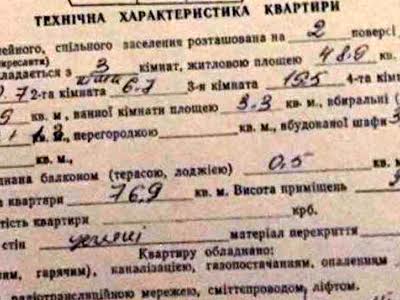 квартира по адресу Киевская ул., 20
