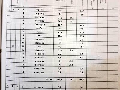 дом по адресу Остапа Вишни ул., 20