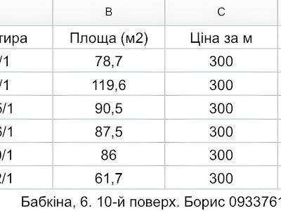 квартира за адресою Бориспіль, Бабкіна вул., 6