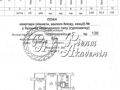 квартира по адресу Большая Васильковская ул. (Красноармейская), 136