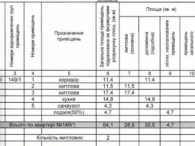 квартира за адресою Марії Примаченко, 24в