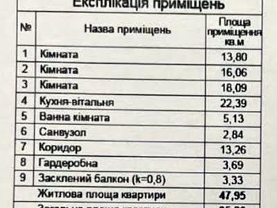 квартира по адресу Киев, Александра Олеся ул., 6а