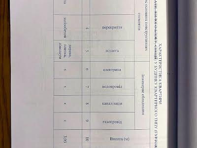 квартира по адресу Коммунальный пер., 20