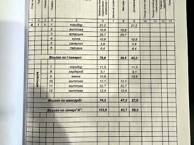 дом по адресу Ивано-Франковск, Береговая ул., 4