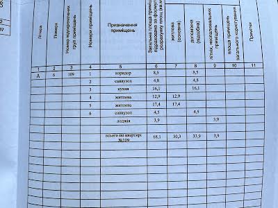 квартира за адресою Київ, Вільгельма Котарбінського вул. (Кравченка Миколи), 24