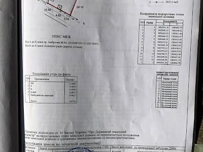 дом по адресу с. Иваниковка, Фермерська, 12