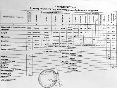 дом по адресу Переяславская ул., 127А