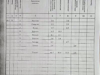 квартира за адресою Лісопильна вул., 4-А