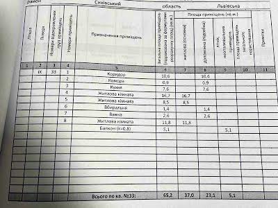 квартира по адресу Львов, Стрыйская ул., 87