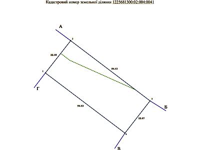 ділянка за адресою 