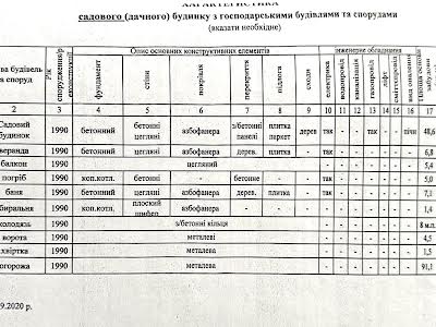 дом по адресу лісова