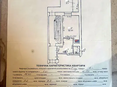 квартира по адресу Львов, Галицкая ул., 12