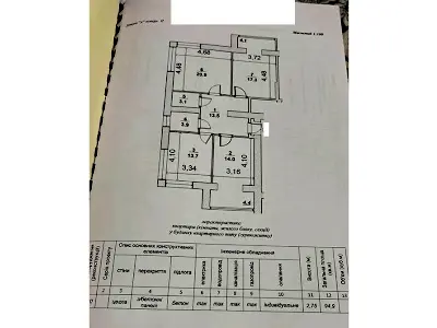 квартира за адресою Фортечна вул., 2