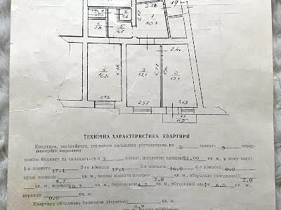 квартира за адресою Остроградських вул. (), 20