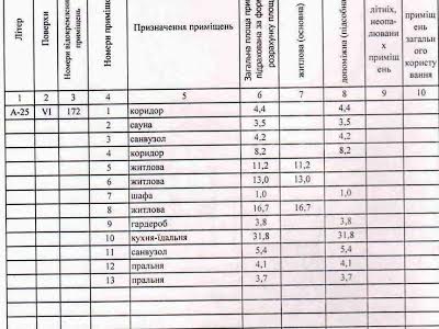 квартира по адресу Днепр, Симферопольская ул., 2-Н