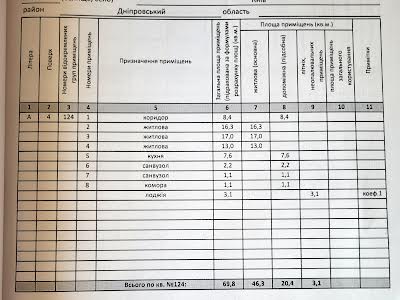 квартира за адресою Романа Шухевича просп. (Ватутіна), 22-А