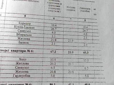 квартира по адресу Куликовская ул., 48