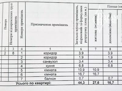 квартира за адресою Святого Володимира вул., 28