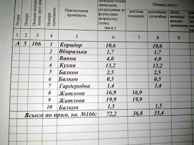 квартира по адресу Стрийская ул., 115Д