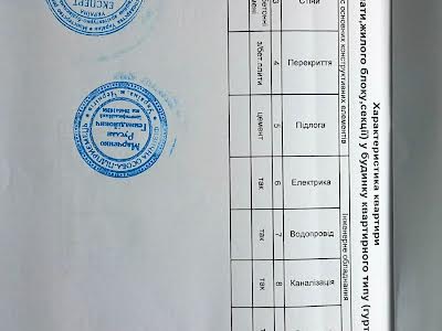 квартира по адресу Щаслива, 4