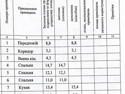 квартира по адресу Столичное шоссе, 1-А