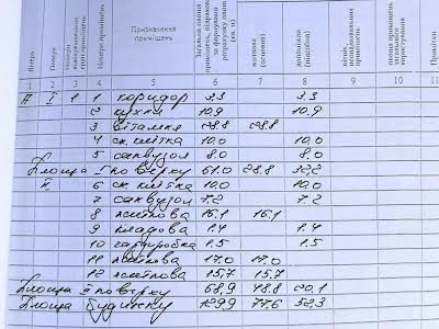 дом по адресу Ряснянская ул., 16