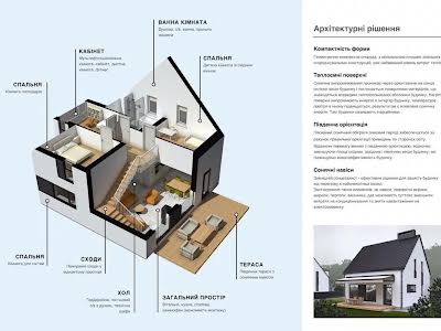 дом по адресу Колгоспний провулок, 18