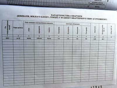 квартира по адресу Днепр, Запорожское шоссе ул., 32