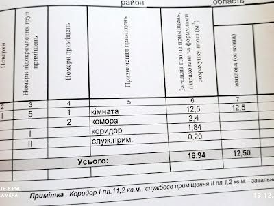 квартира по адресу Сагайдачного, 81