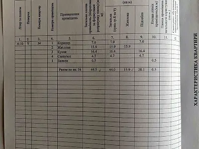 квартира за адресою смт. Слобожанське, Володимирська вул., 4