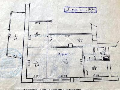 квартира по адресу Кривой Рог, Вадима Гурова ул. (Постышева), 46