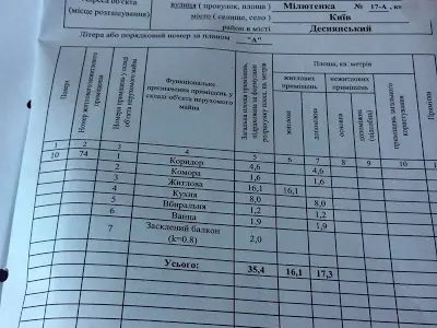 квартира за адресою Мілютенка вул., 17-А