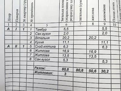 дом по адресу Петра Дорошенко ул., 29а