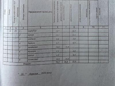 квартира по адресу Зеленая ул., 281