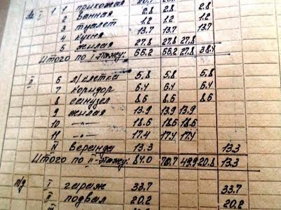 дом по адресу Тургенева ул. (Тургенєва)