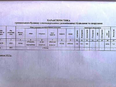 дом по адресу Чкалова