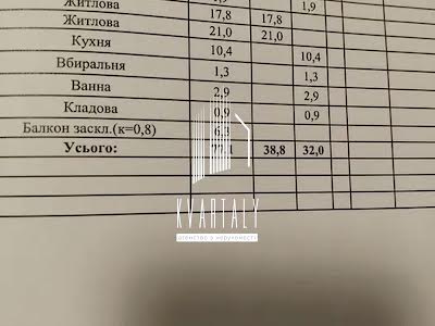 квартира по адресу Жилянская ул., 72