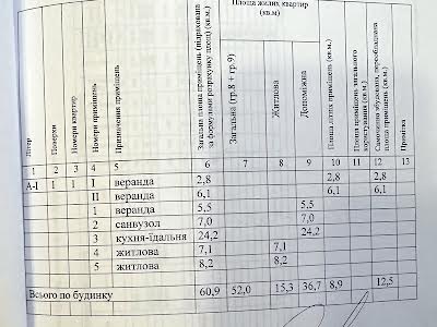 будинок за адресою Бориспіль, Привокзальна вул.