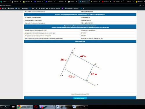участок по адресу с. Иванковичи, 