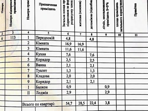 квартира по адресу Полковник Гегечкорі, 1