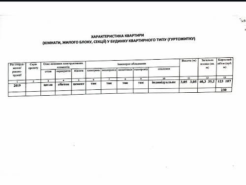 квартира за адресою Чорновола Вячеслава просп., 69а