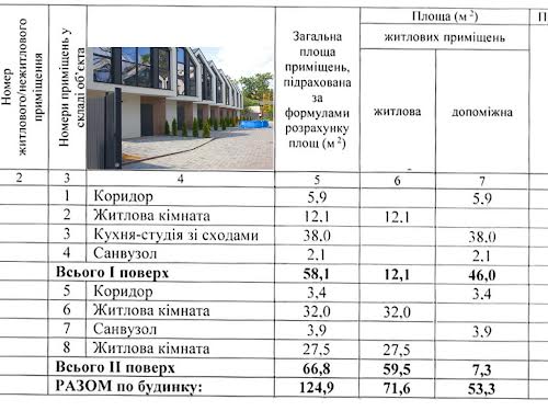 будинок за адресою Шевченка пров., 12