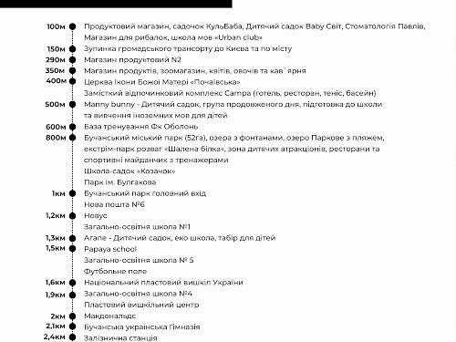 будинок за адресою Захисників Вітчизни