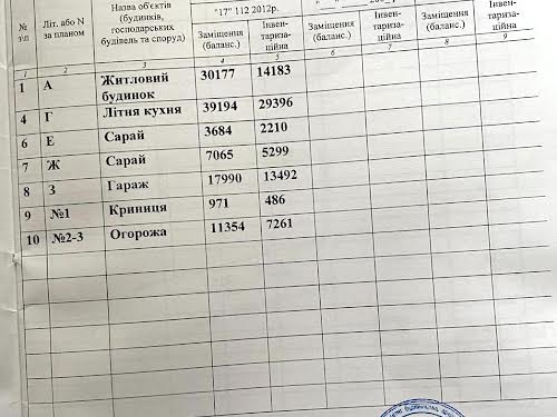 будинок за адресою Каштанова вул., 37-А