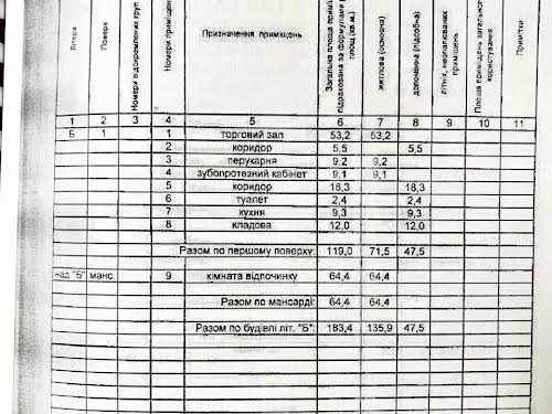 коммерческая по адресу Київська, 1-є