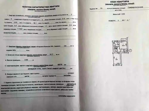 квартира по адресу Симферопольская ул., 7/2