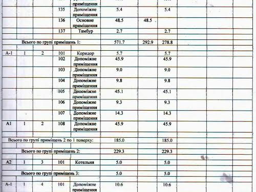 комерційна за адресою В'ячеслава Чорновола вул. (Войкова), 40а