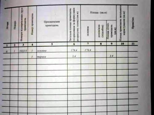 коммерческая по адресу Андрея Верхогляда ул. (Михайла Драгомирова), 14-А