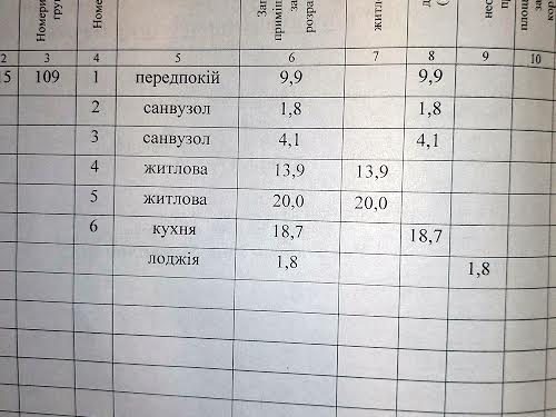 квартира по адресу Пригородная ул., 26