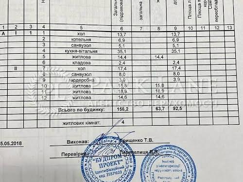 дом по адресу гостомельский переулок, 9